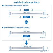 Load image into Gallery viewer, 10 Pack 8 Ft LED Bulbs, 72W 9500lm 6500K,V Shaped Double-Side, Clear Cover,T8 FA8 Single Pin LED Lights(150W LED Fluorescent Bulbs Replacement),Dual-Ended Power